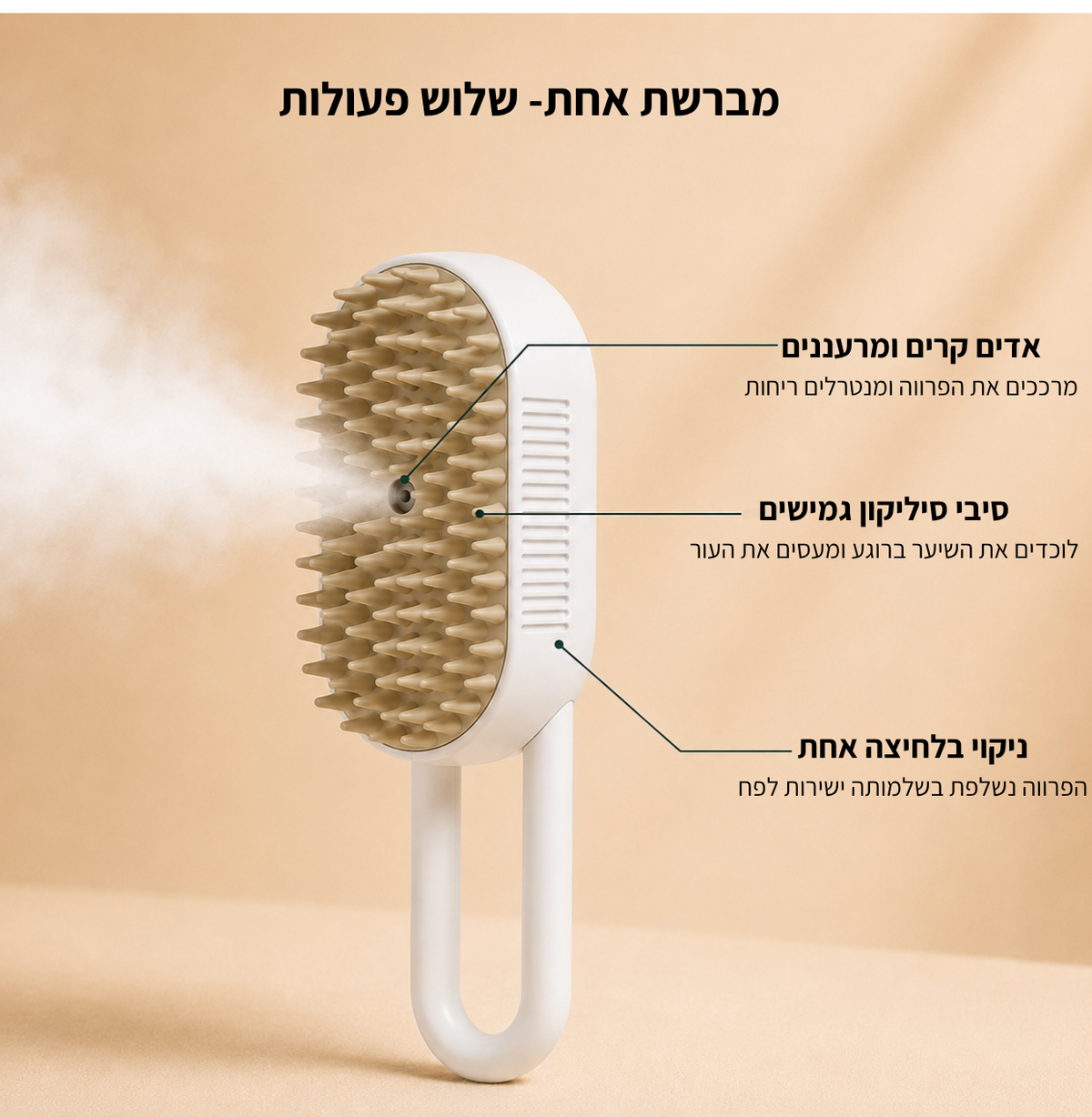 ™CloudComb- מברשת אדים חכמה לטיפול בנשירה